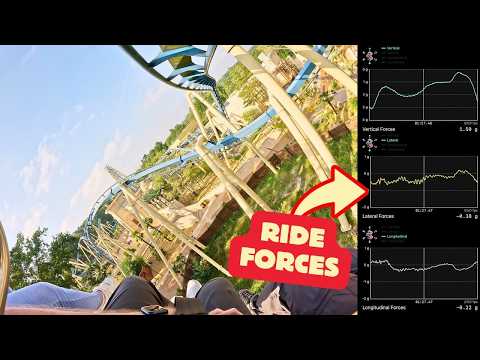 Experience OzIris: Front Row Thrills with Ride Forces Data!