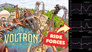 Onride-Perspektive der Achterbahn Voltron Nevera im Europa-Park mit futuristischen Sitzen, verschlungenen Schienen und Darstellung der auftretenden G-Kräfte.