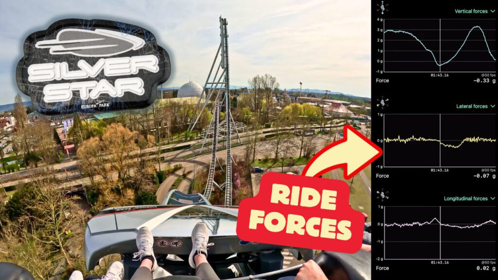 Ansicht aus der ersten Reihe der Achterbahn Silver Star im Europa-Park, mit Fokus auf die steile Abfahrt und Diagrammen, die die gemessenen G-Kräfte anzeigen.