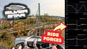 Ansicht aus der ersten Reihe der Achterbahn Silver Star im Europa-Park, mit Fokus auf die steile Abfahrt und Diagrammen, die die gemessenen G-Kräfte anzeigen.