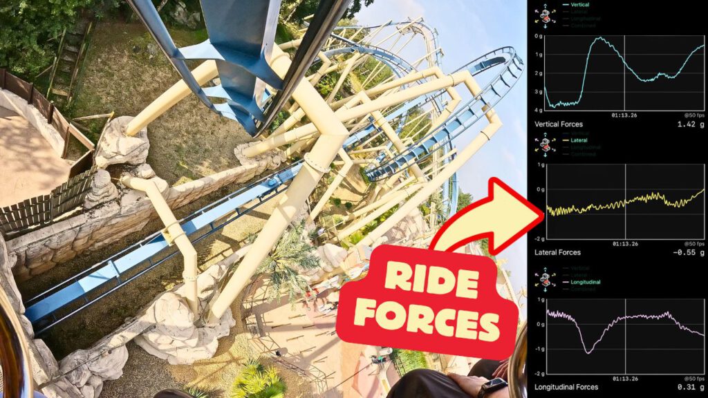 Die Achterbahn OzIris im Parc Astérix zeigt eine blaue Inverted-Strecke mit mehreren Kurven und Loopings, getragen von hellen Stahlstützen. Aus der Sicht eines Fahrgasts blickt man über die verschlungenen Schienen, Felsen und Grünflächen. Rechts im Bild sind Diagramme zu sehen, die vertikale, laterale und longitudinale Kräfte während der Fahrt aufzeichnen. Ein roter Pfeil mit der Aufschrift „Ride Forces“ weist auf diese Messdaten hin.