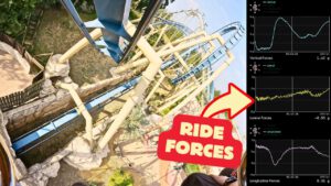 Die Achterbahn OzIris im Parc Astérix zeigt eine blaue Inverted-Strecke mit mehreren Kurven und Loopings, getragen von hellen Stahlstützen. Aus der Sicht eines Fahrgasts blickt man über die verschlungenen Schienen, Felsen und Grünflächen. Rechts im Bild sind Diagramme zu sehen, die vertikale, laterale und longitudinale Kräfte während der Fahrt aufzeichnen. Ein roter Pfeil mit der Aufschrift „Ride Forces“ weist auf diese Messdaten hin.